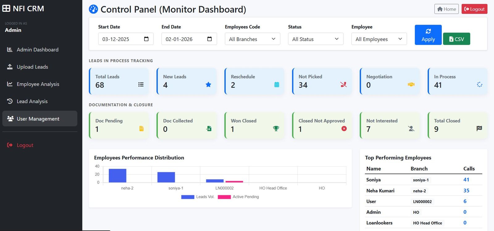 Smart Customer Calling & Lead Management Web App
